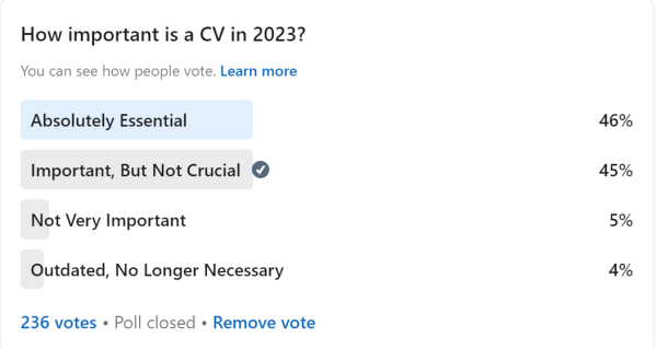 LinkedIn poll on the importance of CVs in hiring, split mainly between absolutely essential and important but not crucial, with only 9% calling them outdated